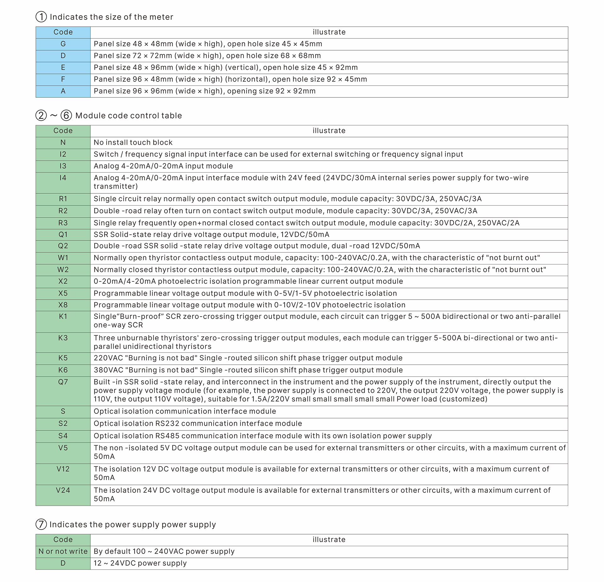 AiFUZZY915型号定义2 - 英文.jpg