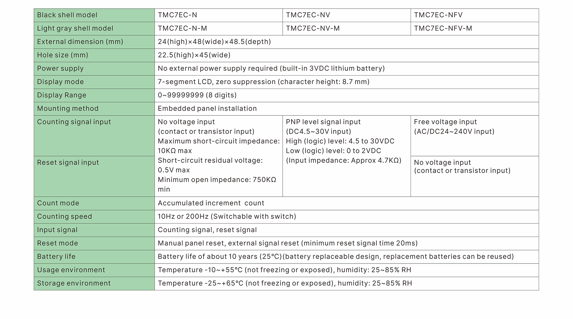 TMC7EC-技术参数-英文.jpg