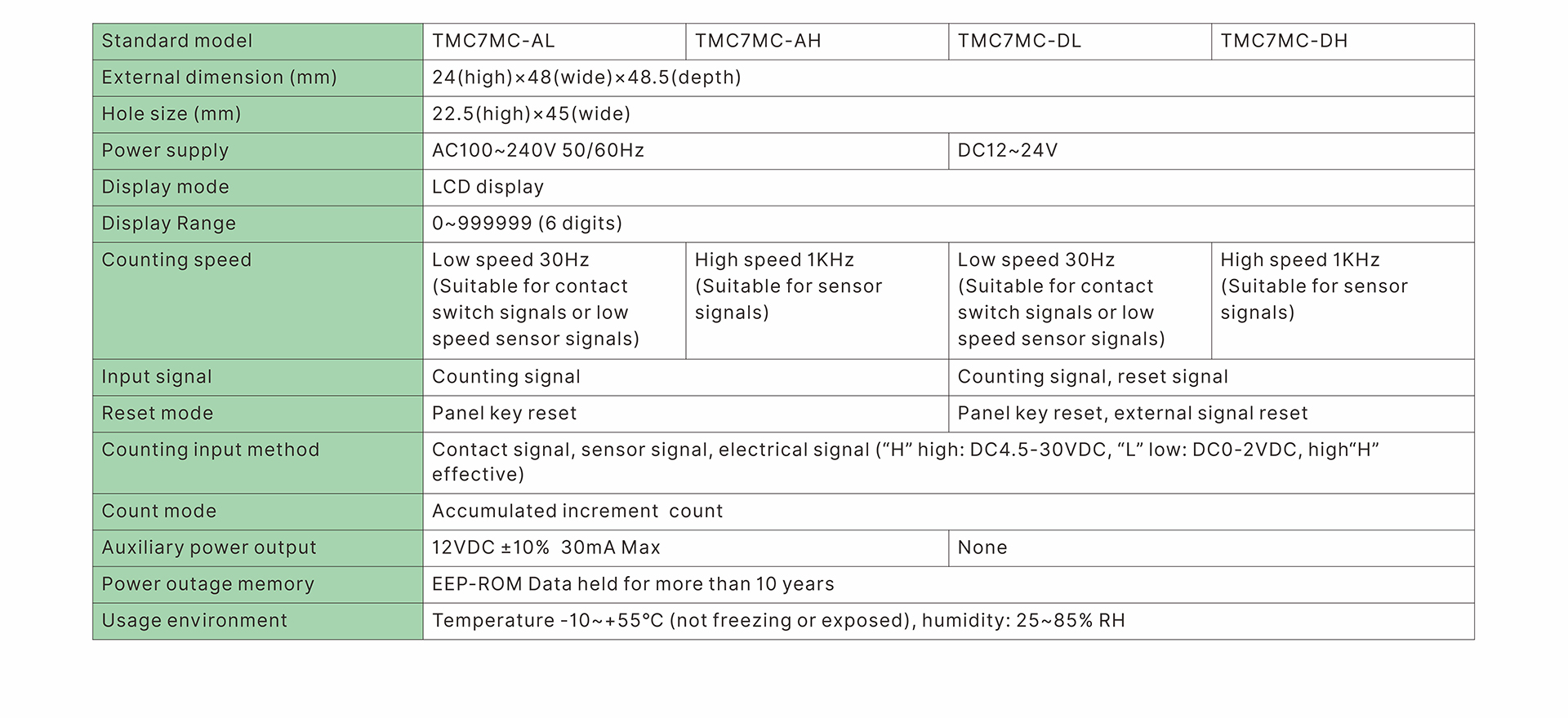 TMC7MC-技术参数-英文.jpg