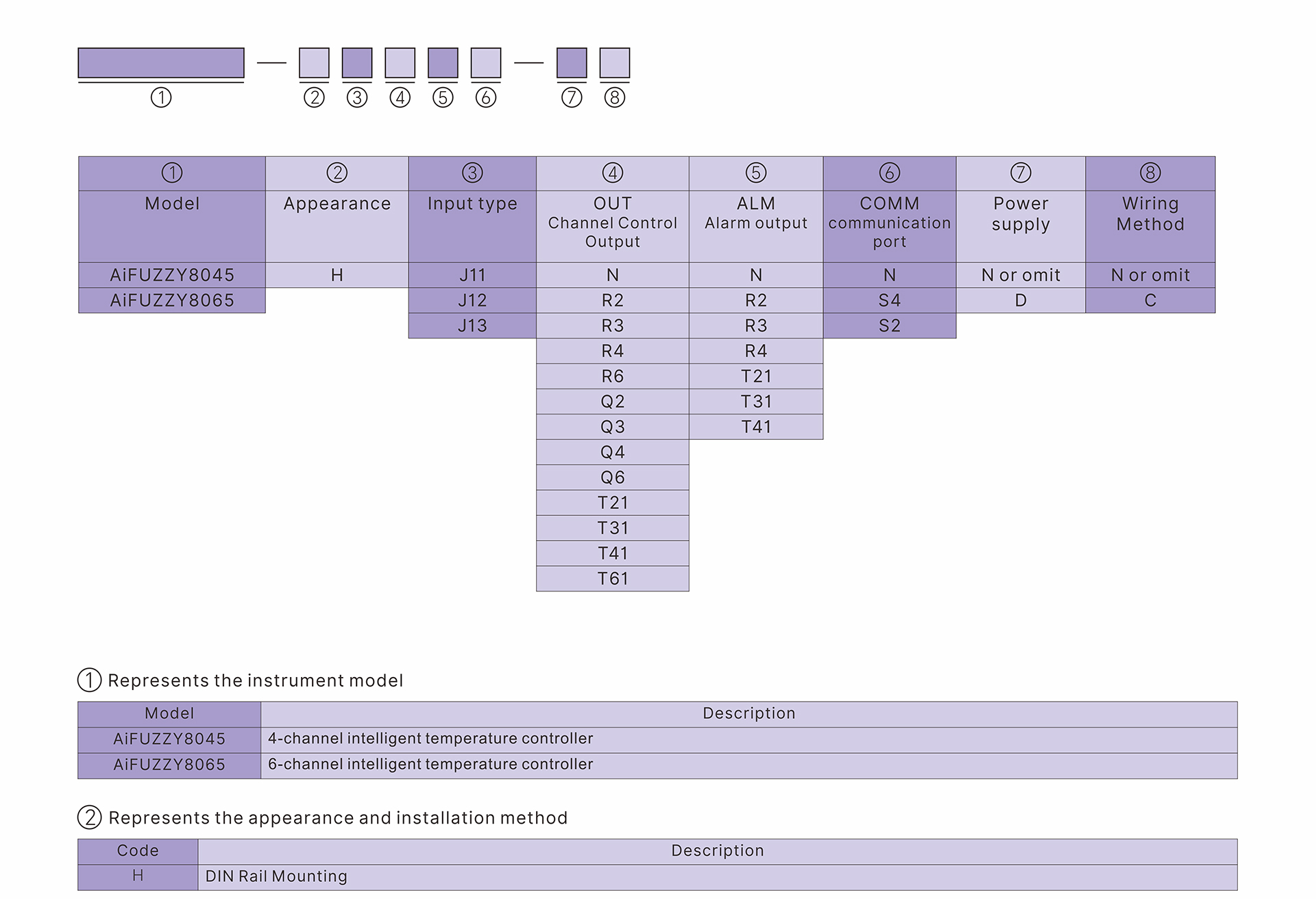 AiFUZZY8XX5_型号1.jpg